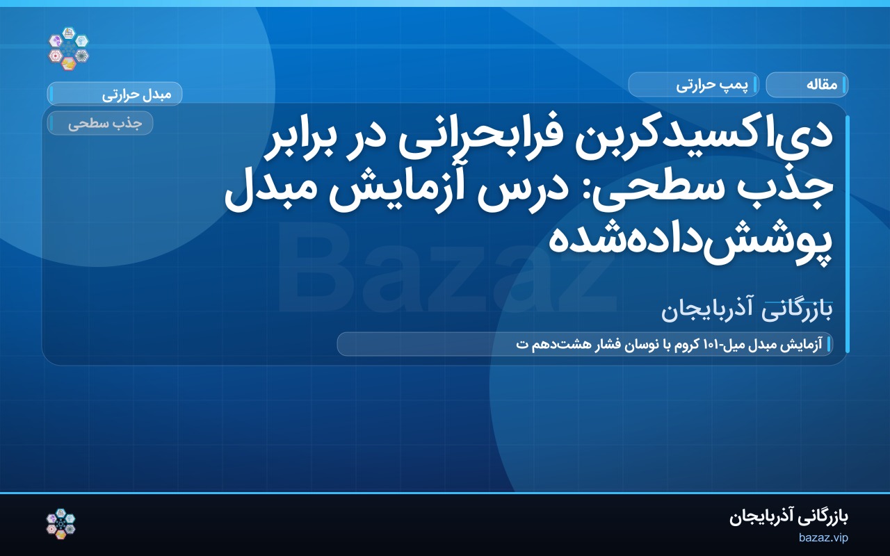دی‌اکسیدکربن فرابحرانی در برابر جذب سطحی: درس آزمایش مبدل پوشش‌داده‌شده