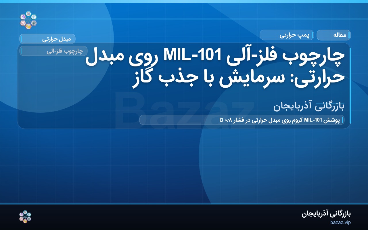 چارچوب فلز-آلی MIL-101 روی مبدل حرارتی: سرمایش با جذب گاز
