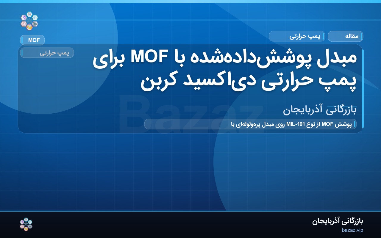 مبدل پوشش‌داده‌شده با MOF برای پمپ حرارتی دی‌اکسید کربن
